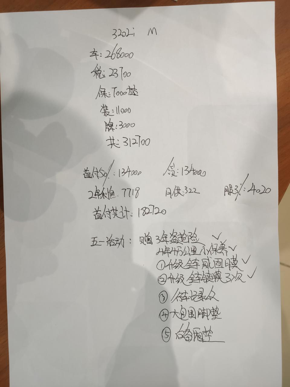 宝马3系-请问现在这个价钱买合适吗？