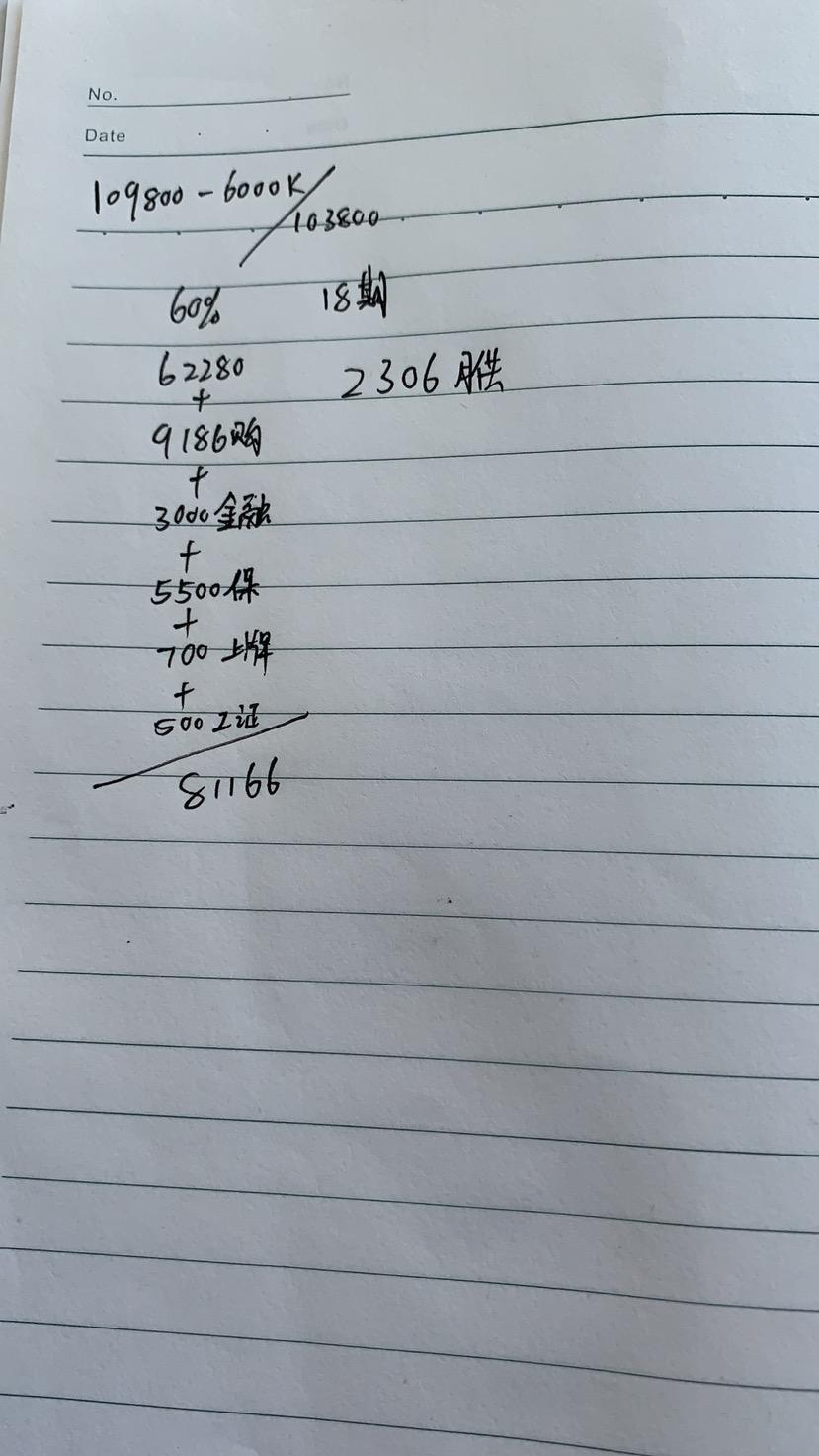 宋pro-自豪版，贷款，首付6层，落地价12.26万，这是销售报的价，这价格能提车不，