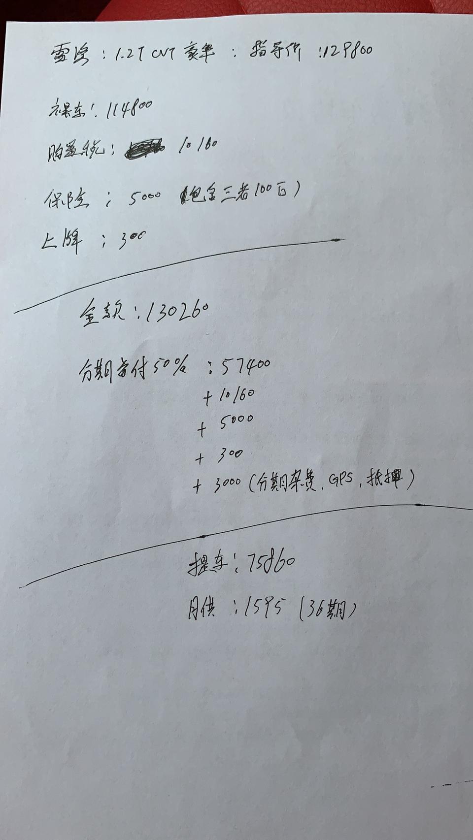 雷凌-大佬们！！这是一个朋友做的报价，湖北这边的，但是，他不是4s店的，是做汽车生意的，怎么说？可信吗？很担心车源问题。