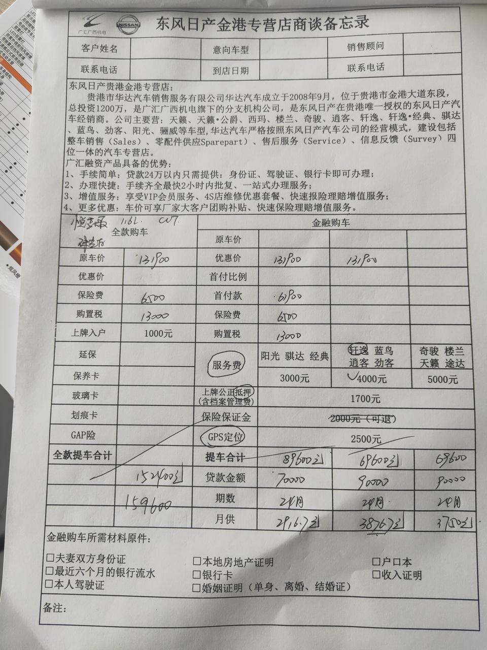 轩逸-请各位朋友看一下这样方案贵吗