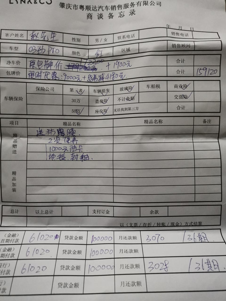 领克03价格和车型选择！大哥们帮帮看看！今天实在忍不住了！去试驾了1.5！时间不够没有试驾2.0！试驾车1万4千多公里！启动我真的没感觉出抖！起步后时速十公里左右我开始踩油门又松油门！没有感觉出顿挫！随后运动模式加速确实够快！一百过后再加速也有推背感！今天主要是去试试抖动真没试出来！谈了两个小时！价格是贷款首付6.1，三年，月供3000全部搞定16万多一点点！问问大家高吗！2.0劲在这个基础上首付多加四千多！贷款月供不变！准备后天再去试试2.0！想要1.5劲P的配置！又担心三缸机！2.0劲配置又低！唉真难
