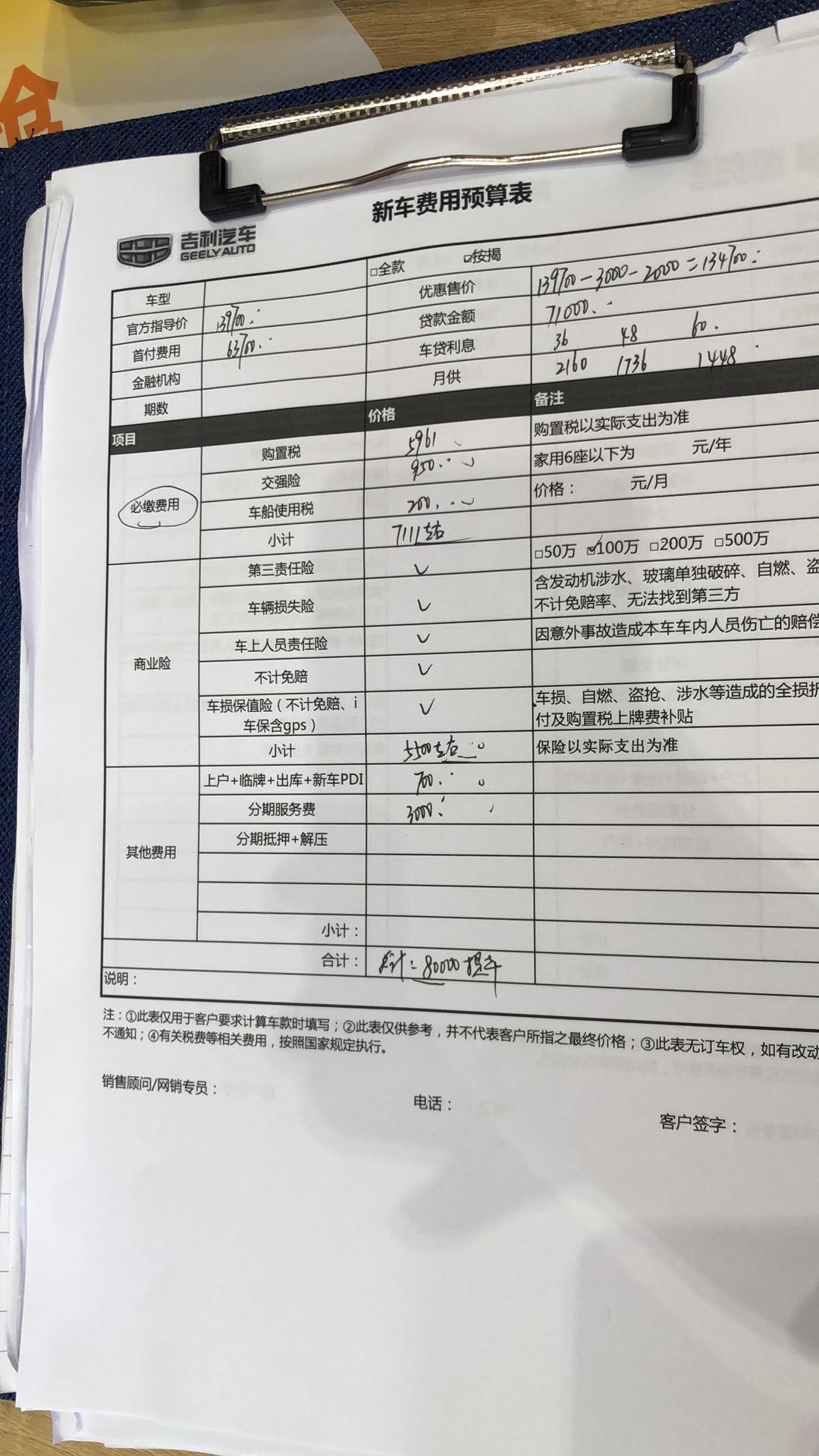 吉利星瑞 兄弟们，这个价讲不下去了，支点招