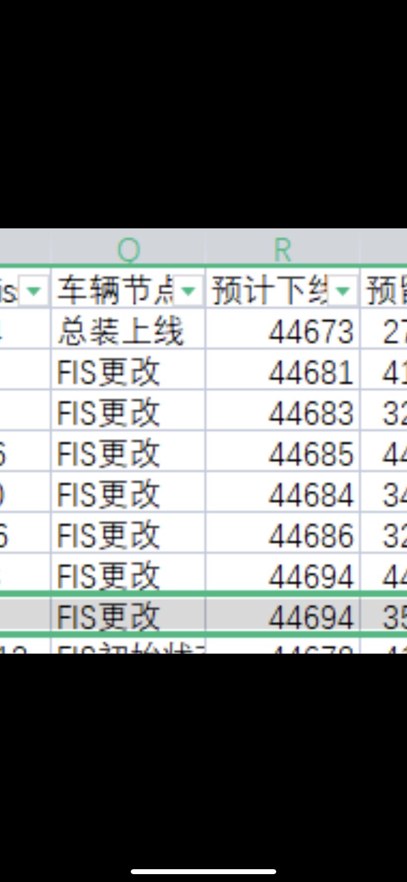 奥迪A4L 这是什么意思