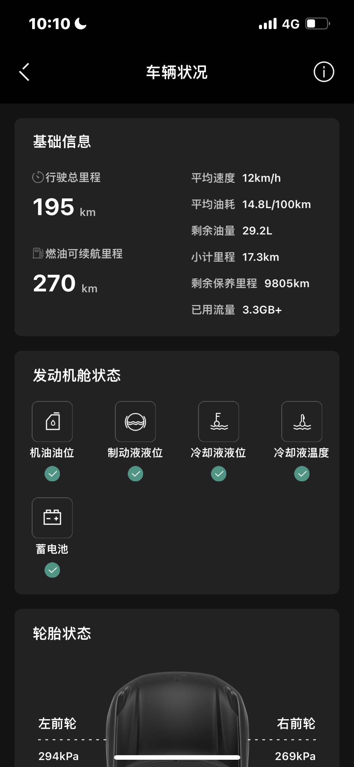 领克03 新提车 03halo 为啥我的油耗这么高呢？ 舒适模式，油门刹车都是轻踩，怎么降油耗啊。 开了导航音乐和抬显。