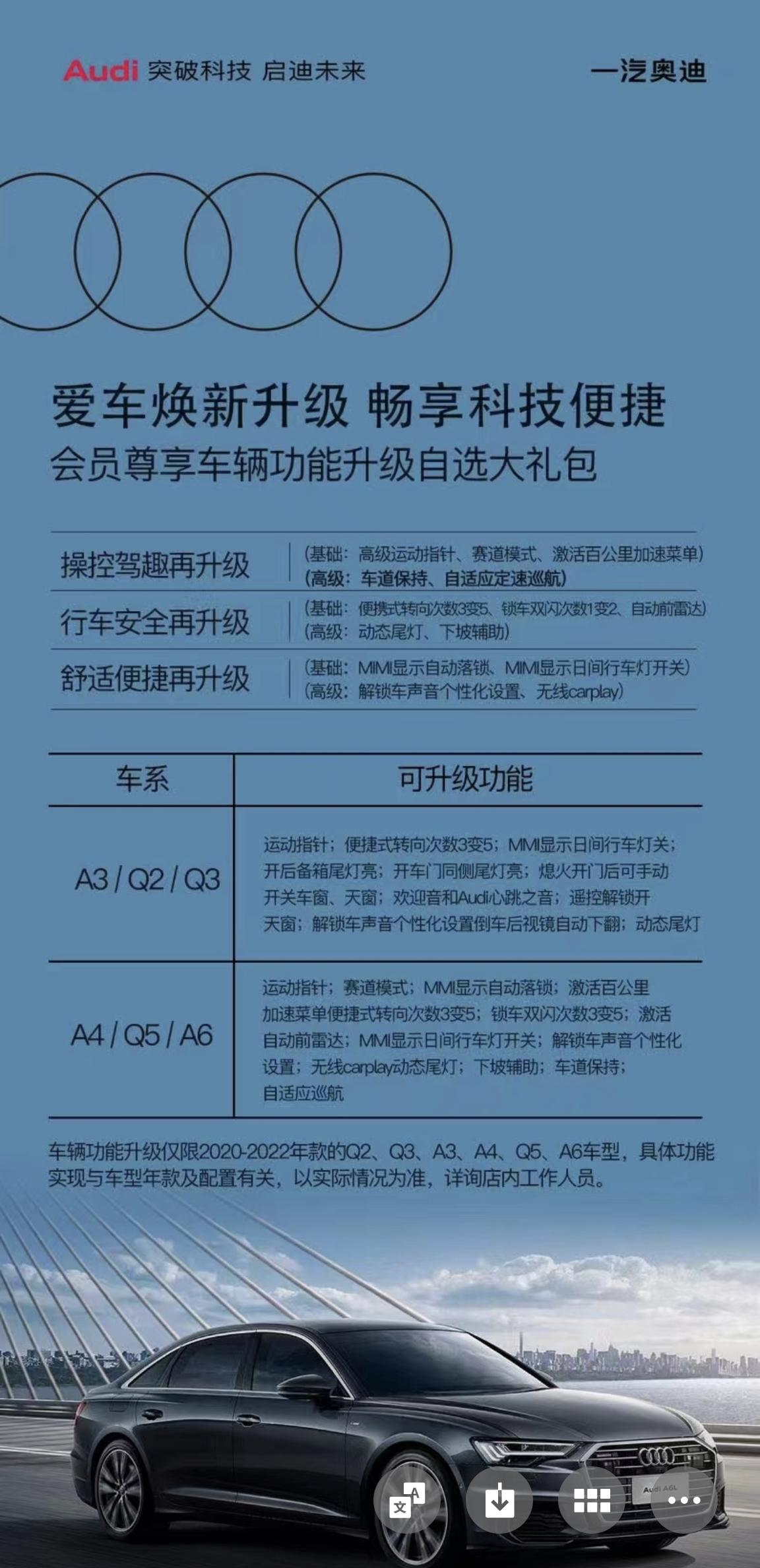 奥迪A4L 可升级的这些功能实用吗？