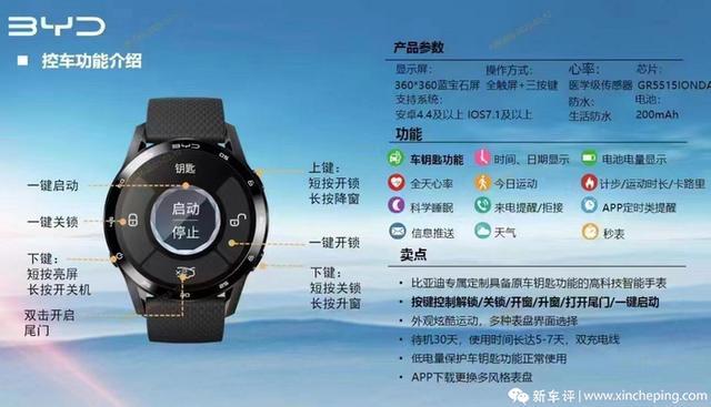 比亚迪宋PLUS DM-i 比亚迪手表钥匙什么时候能上市啊，也不知道能定价多少