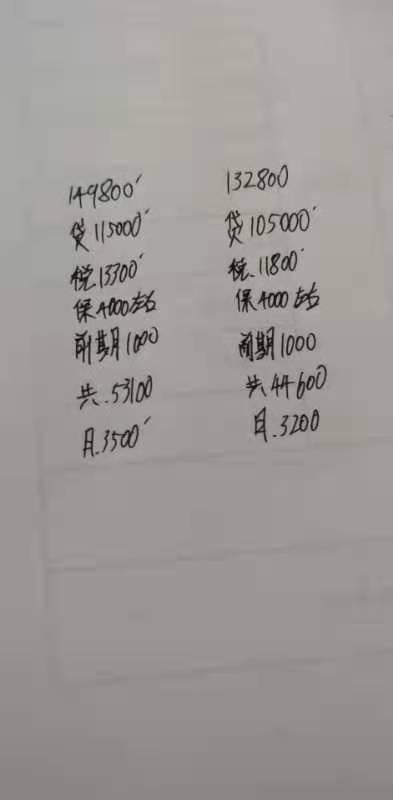 领克03左边2.0冠军右边1.5冠军这个价格可以吗？