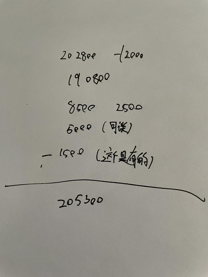 本田雅阁 这样的价格成都能做下来吗 问过几家 最多做到20.7