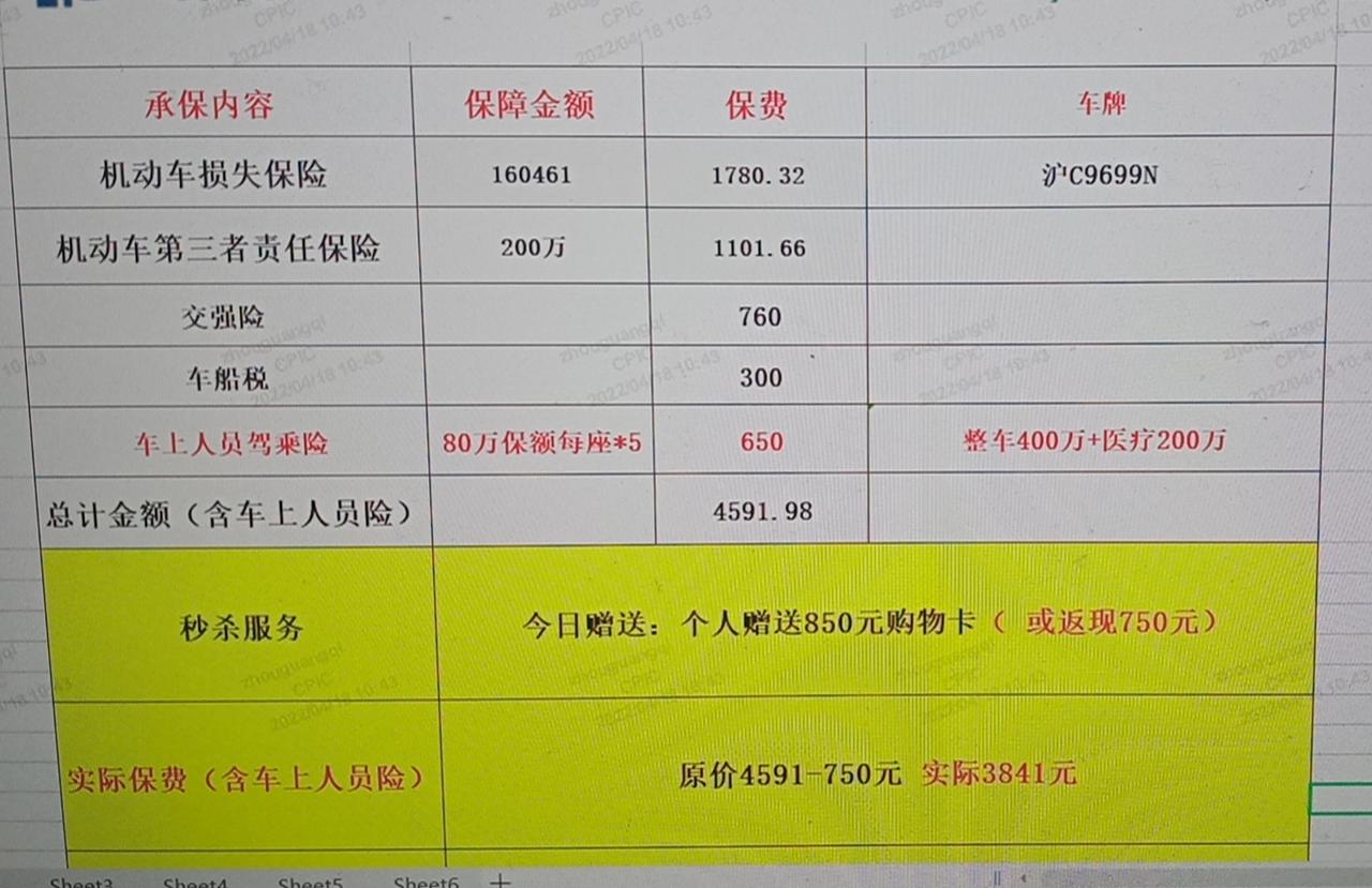 本田雅阁 车友们，你们第二年保险多少钱？我感觉我的报价有点贵，怎么砍价