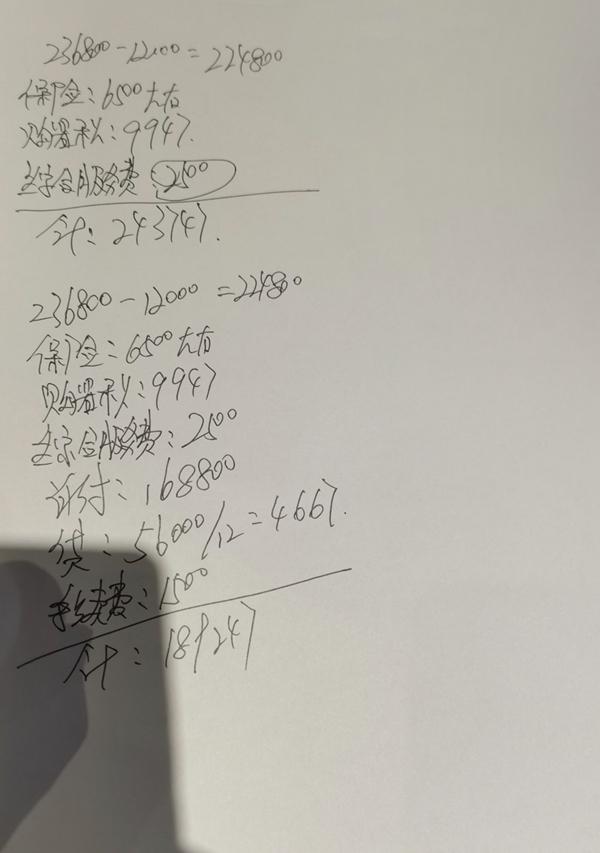 本田雅阁 老铁们你们买锐智都赠什么东西啊  纠结是选格林兰白还是星月白