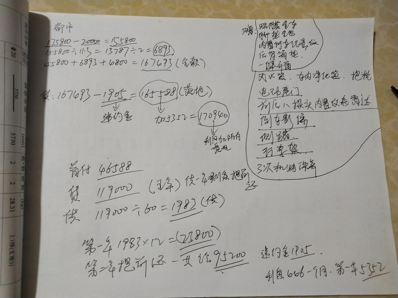 丰田凯美瑞 兄弟们，帮我看看，这是丰田荣放都市落地价格，划算吗 ，我老觉得销售骗我