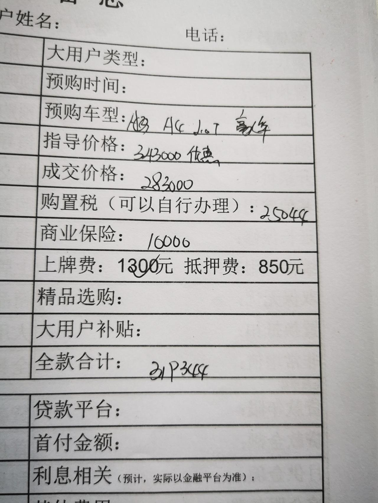 奥迪A4L 有没有哪里便宜点的，这个价格40豪华感觉高了
