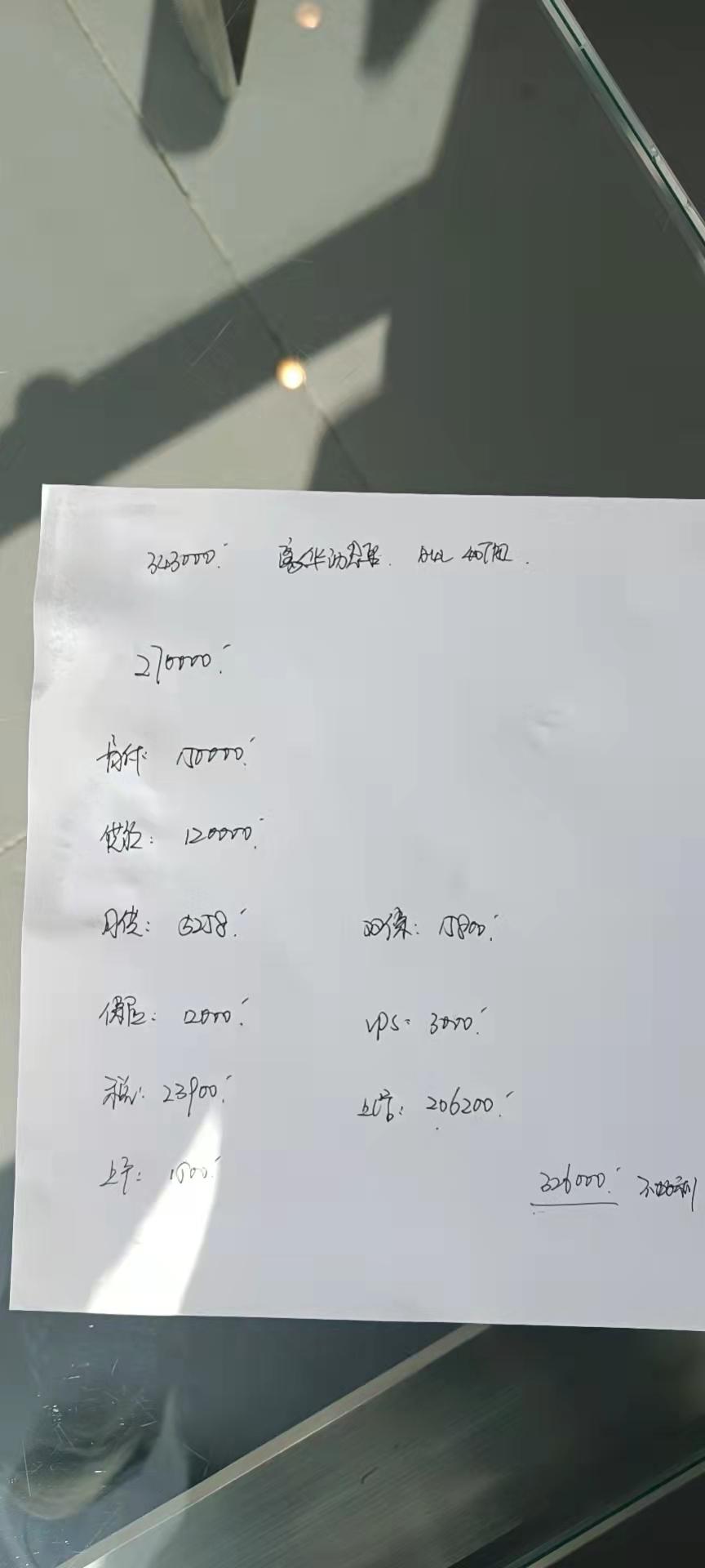 奥迪A4L 这个价格怎么谈，到多少合适，有没有最近提车的大哥