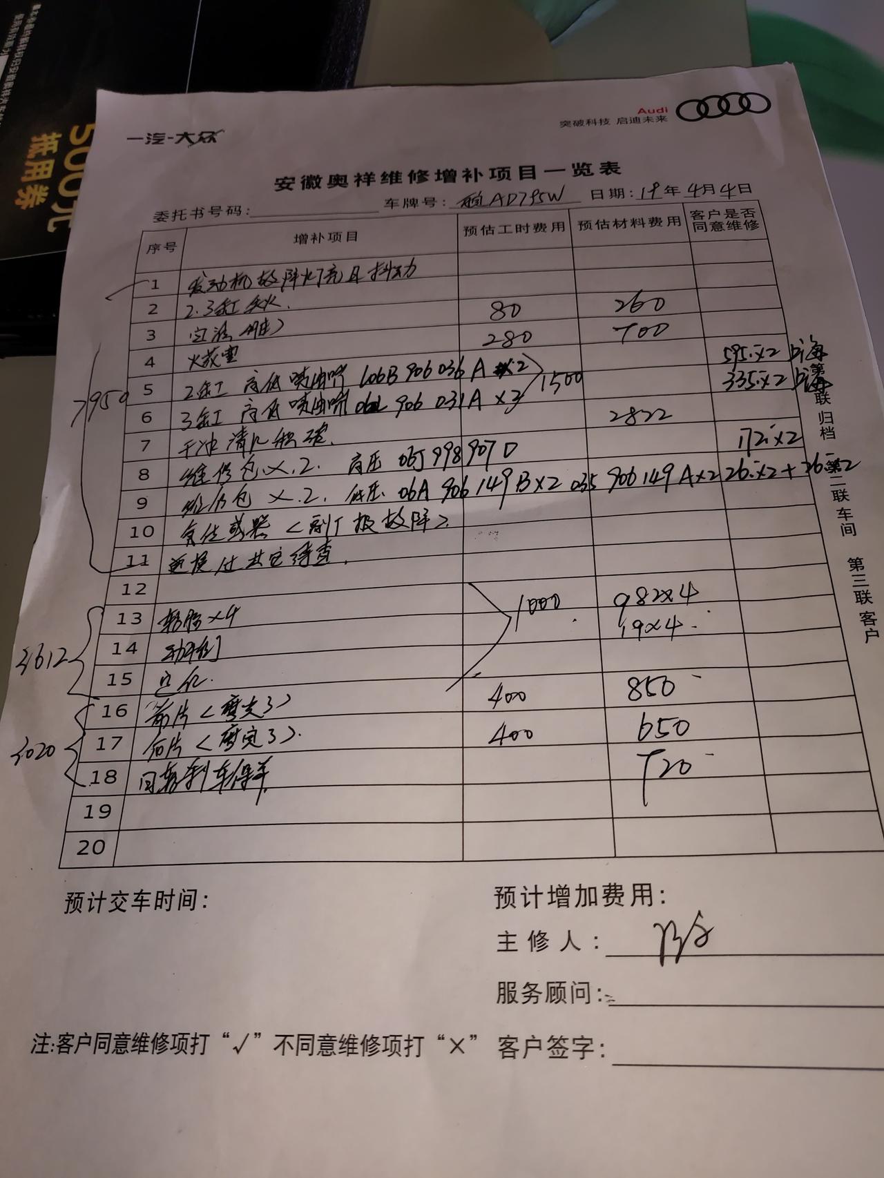 奥迪A4L 各位广大的奥迪车主请注意，今天我通过提问的方式告知大家一个真实的事情:前几天我的车子出现发动机抖动，我去了安