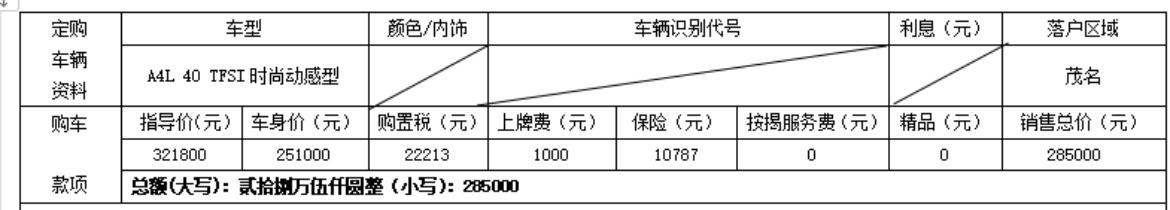 奥迪A4L 这个价格合理吗落地 285000 贷款落地311000左右贷款215000 年龄小首付不高 利息接近2万6不