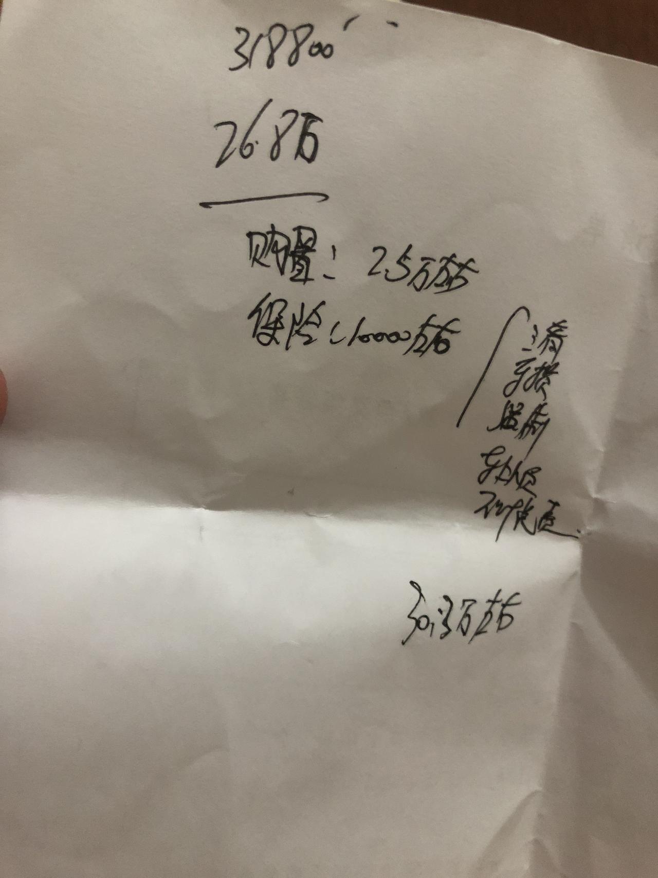 奥迪A4L  40时尚动感，坐标山东 请问这个价格合适入手吗裸车26.8 购置税2.5左右 保险1左右，合计30.3左右