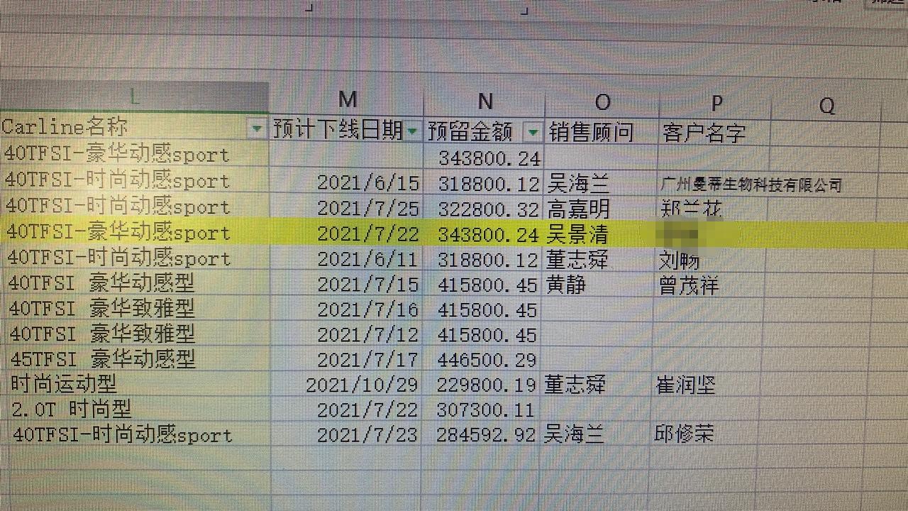 奥迪A4L 6月份订的车，7月22号长春厂家下线 坐标广州大概多久能提车？