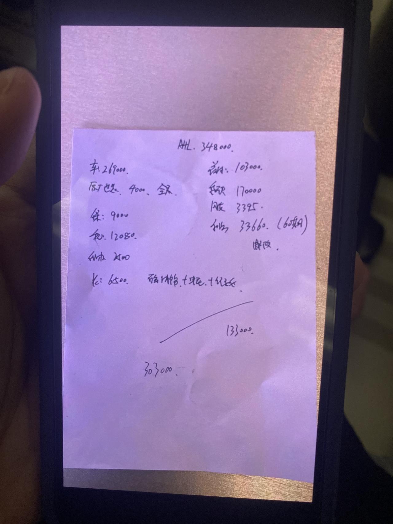 奥迪A4L 准备提车，刚谈的价格，不知道贵了没，豪华动感，原厂加装360 方向盘加热 店里捆绑加装碳纤维，电尾门，落地3