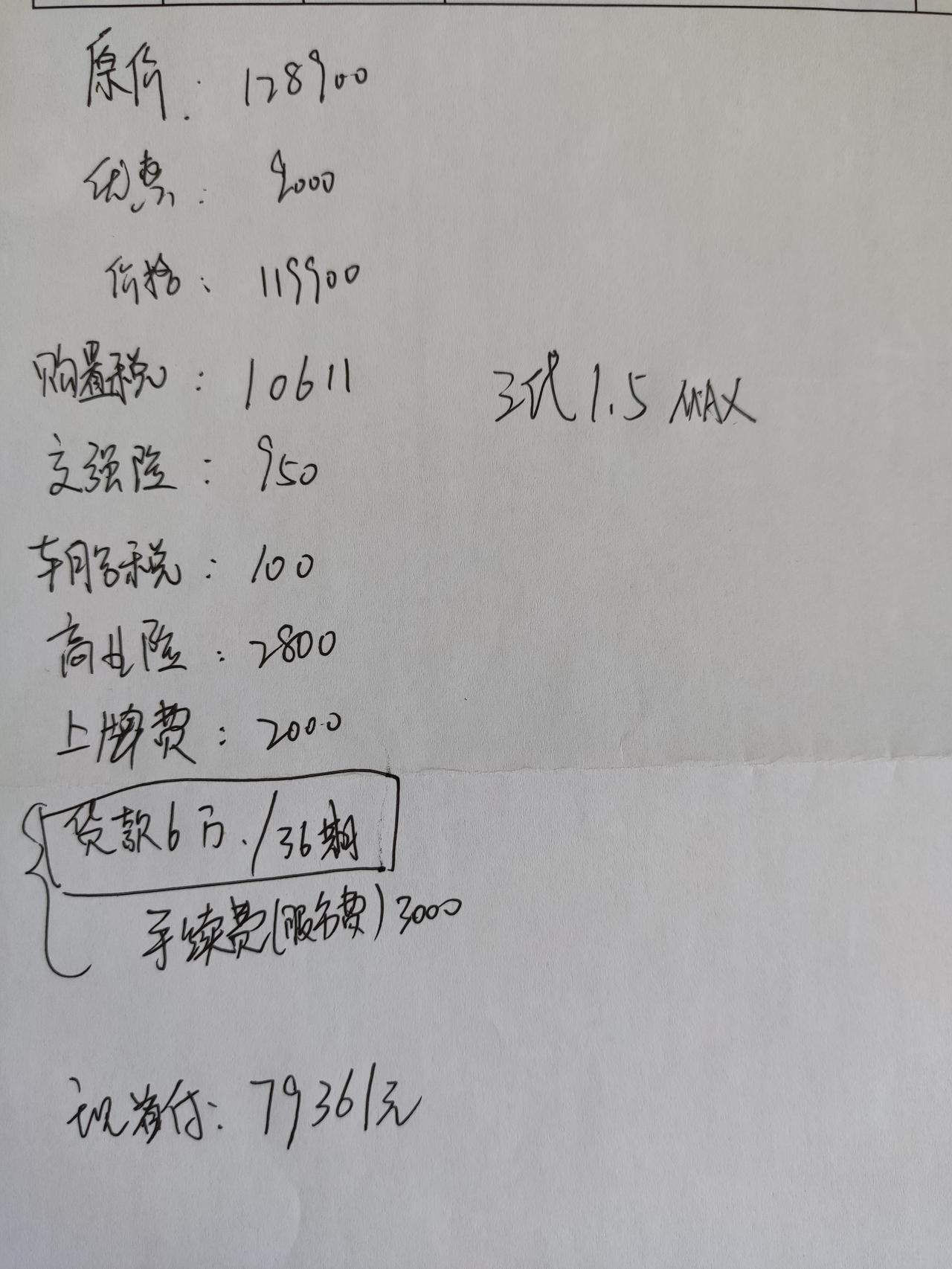 哈弗H6 车友们，这个价格高吗