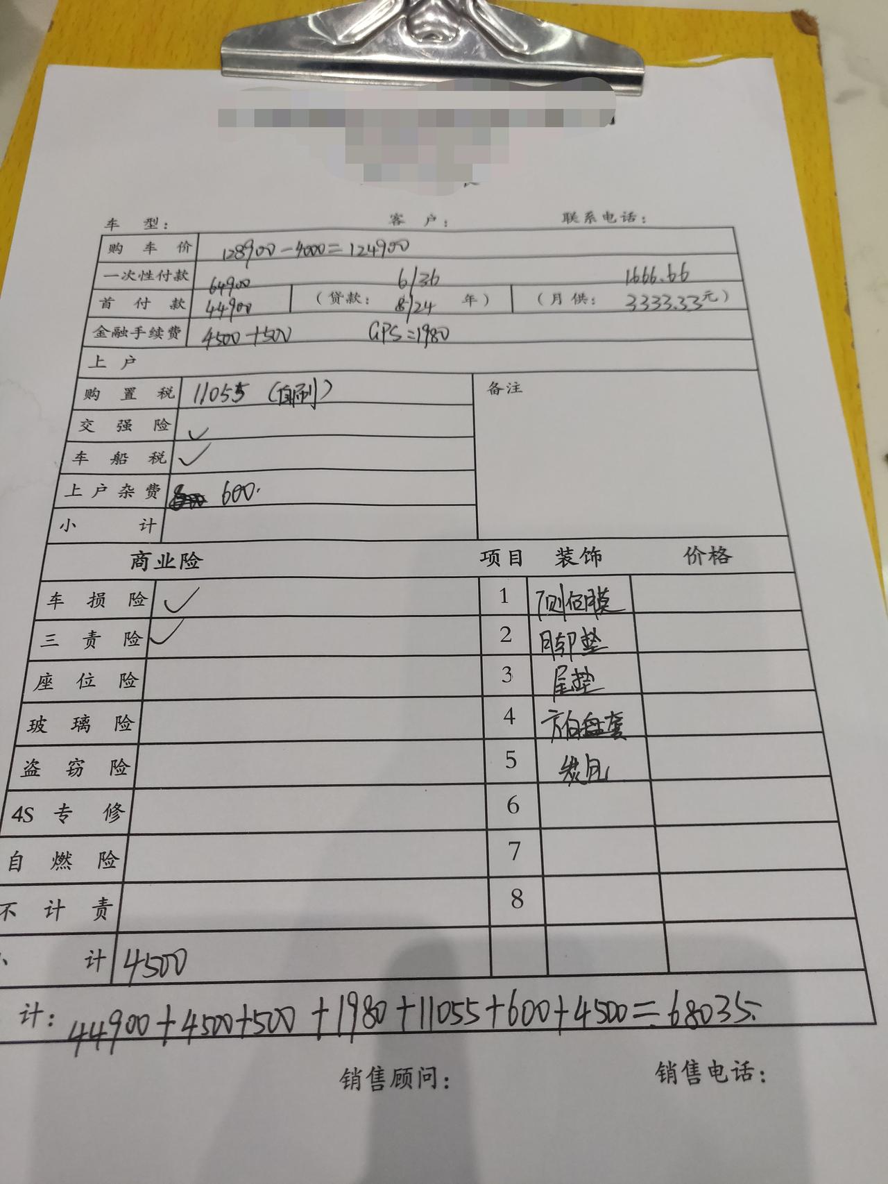 哈弗H6 大佬看看2021款 第三代 1.5T  Max版这价格怎么样