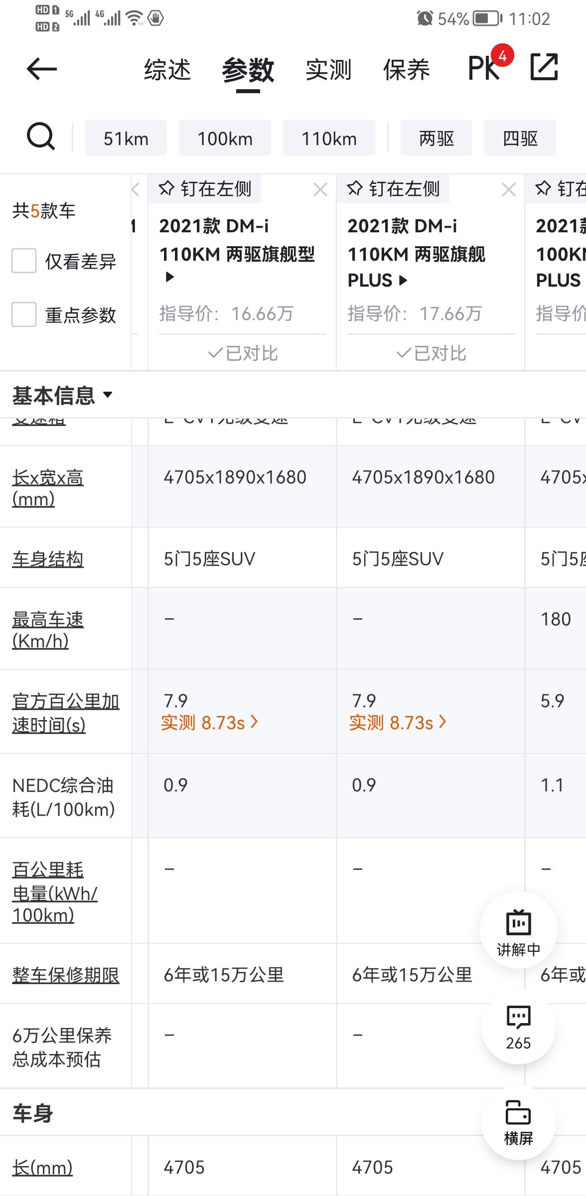 比亚迪宋PLUS DM-i 这个NEDC综合油耗c（L／100km）0.9     是怎么算出来的，怎么可以路出0.9／