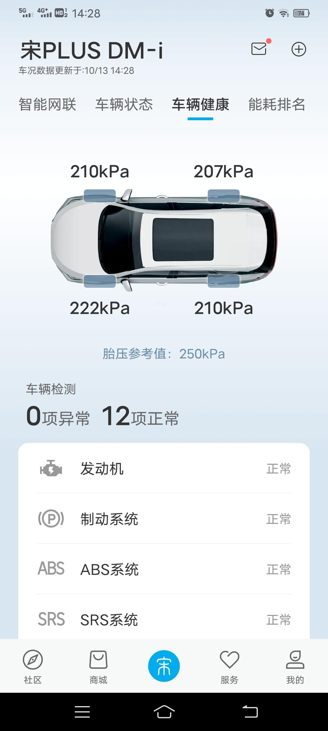 比亚迪宋PLUS DM-i 提车两月了，最近一个月胎压一直没上过230，这个胎压正常吗？