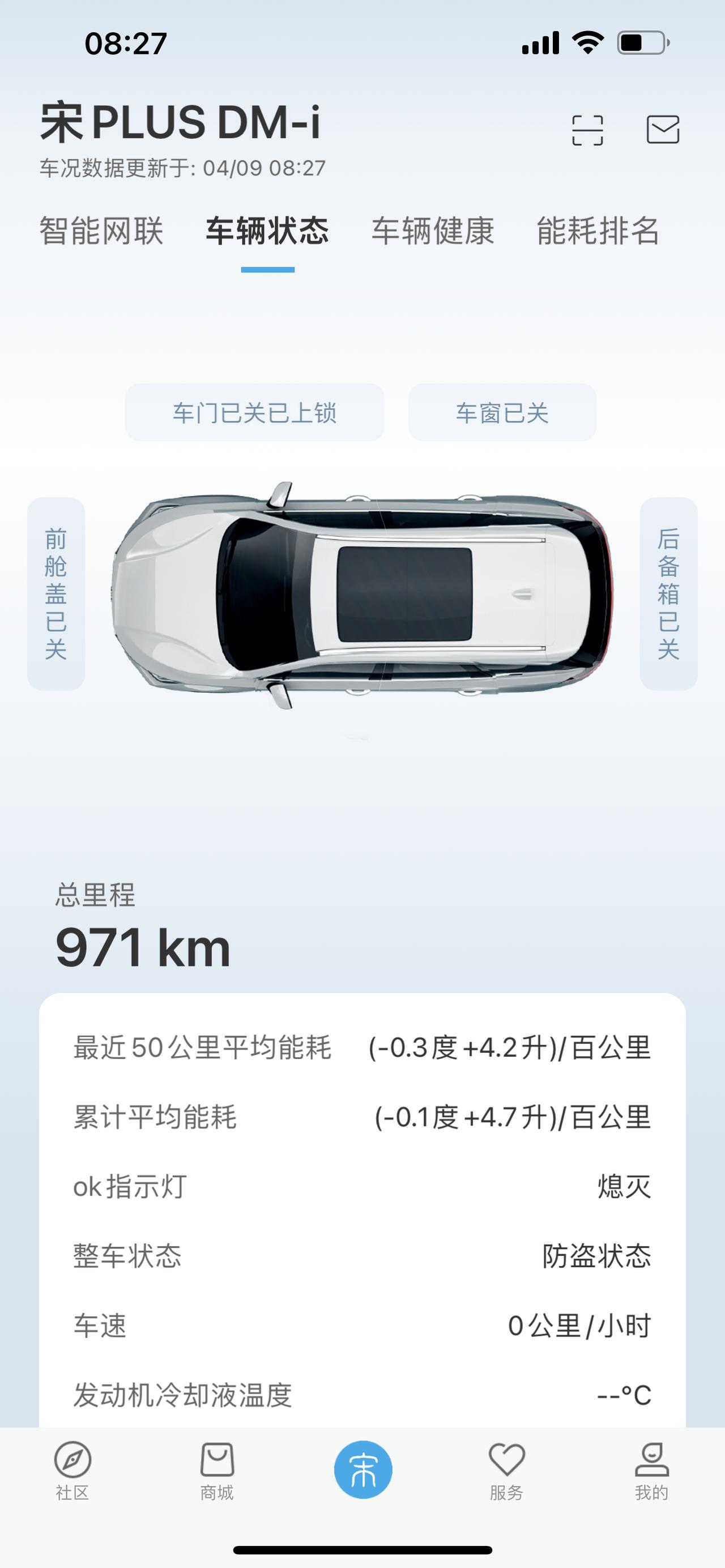 比亚迪宋PLUS DM-i 55公里刚提车的总里程9公里，4s还帮我充满电没有油的状态。我提车后一直都没有充电都是亏电行