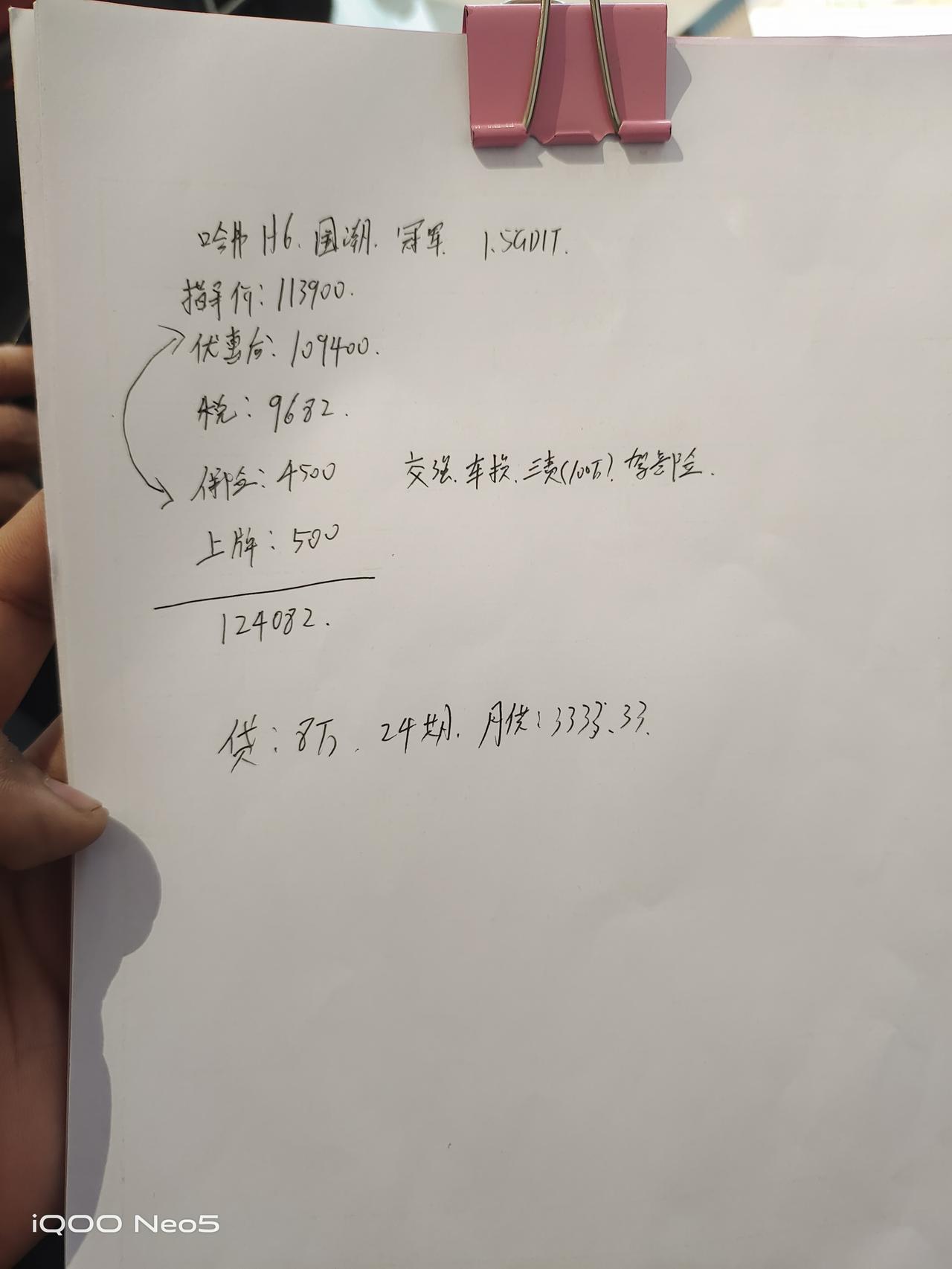 哈弗H6 铁汁们这车价怎么样，不贷款124082