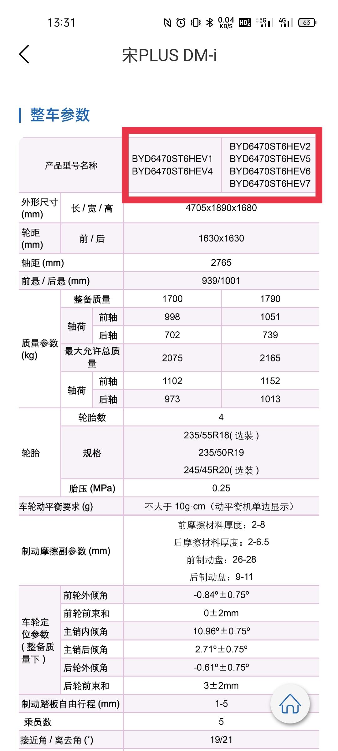 比亚迪宋PLUS DM-i 请教下车型号代表什么意思？怎么110的版本那么多型号？
