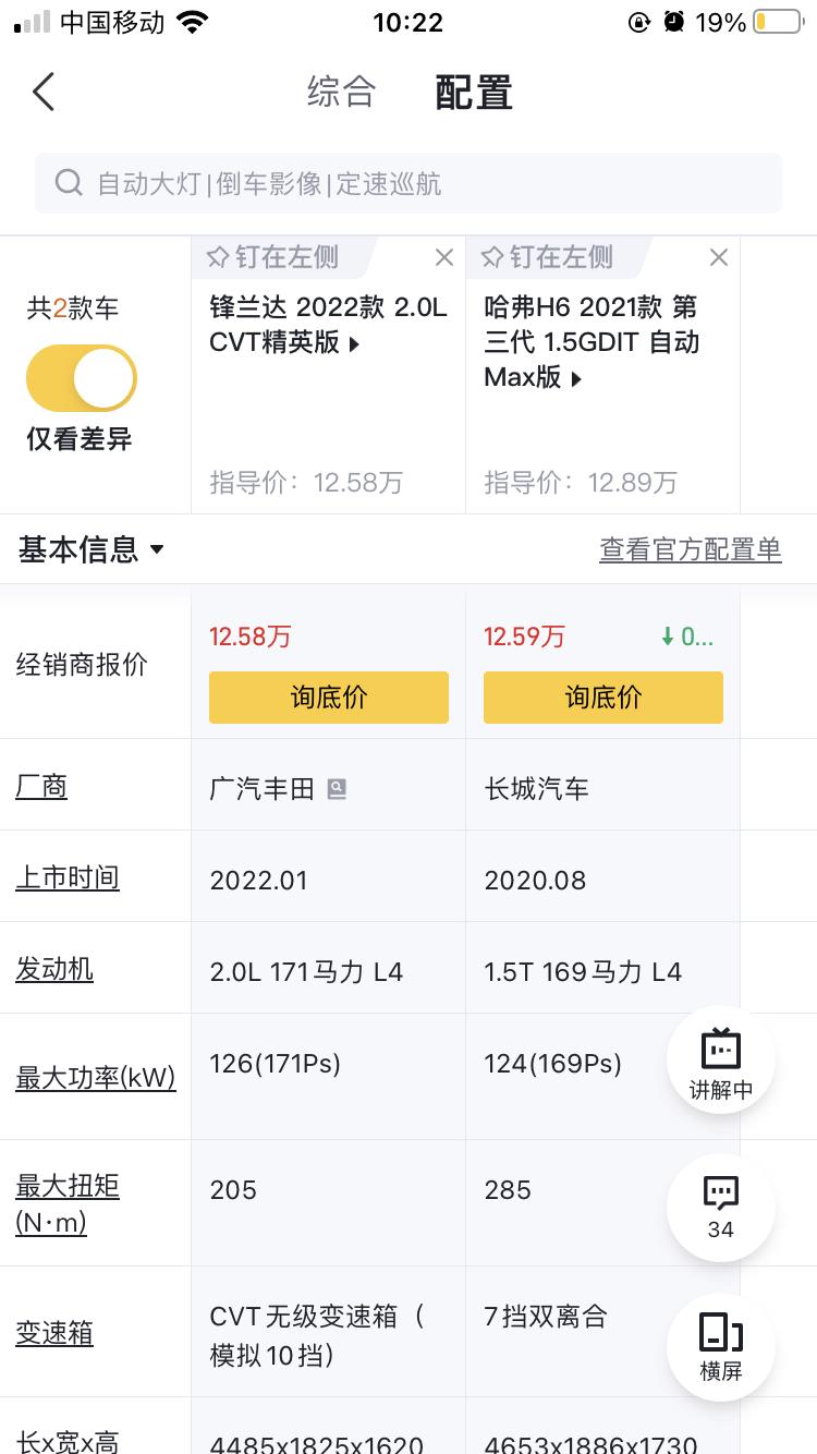 哈弗H6 这两辆车有没有选哪个？合适小6配置高，锋兰达配置低