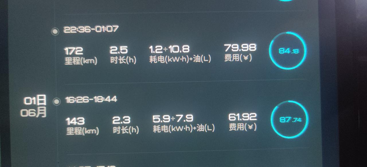 比亚迪宋PLUS DM-i 高速acc120  这油耗正常么