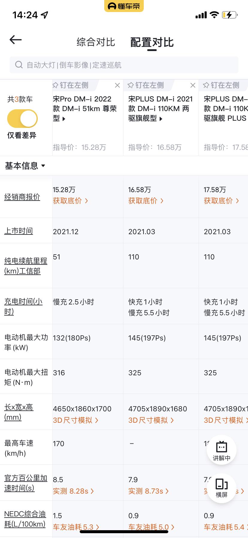 比亚迪宋PLUS DM-i 请问各位大佬，尊荣，旗舰，旗舰puls，三款怎么选择啊，差了2w块钱，销售说家里没固定车位无