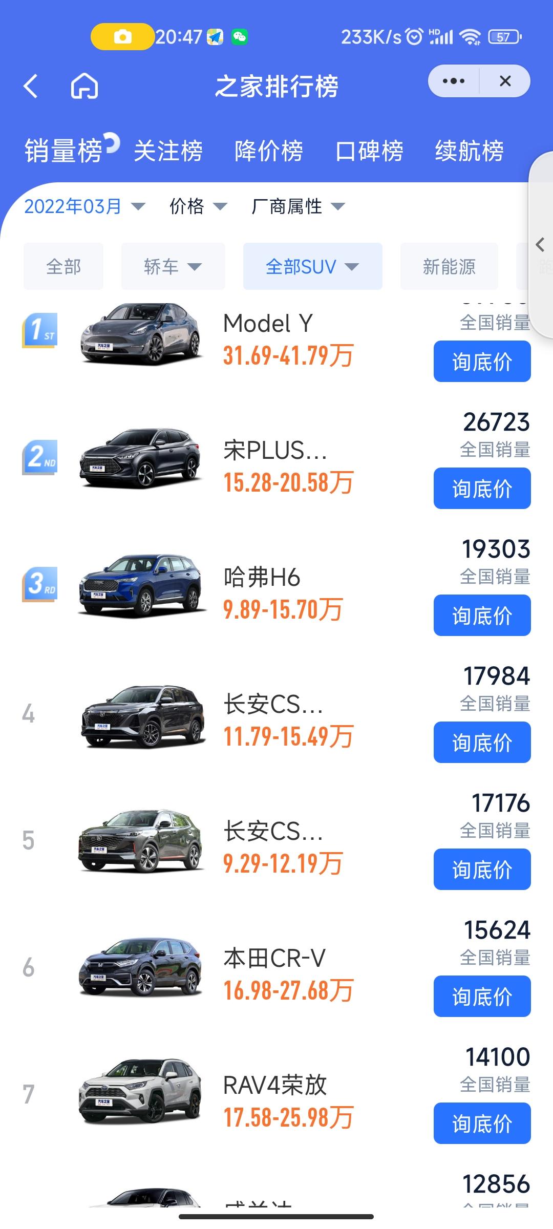 比亚迪宋PLUS DM-i 汽车之家和懂车帝上宋plus dmi   3月销量为啥差距这么大？