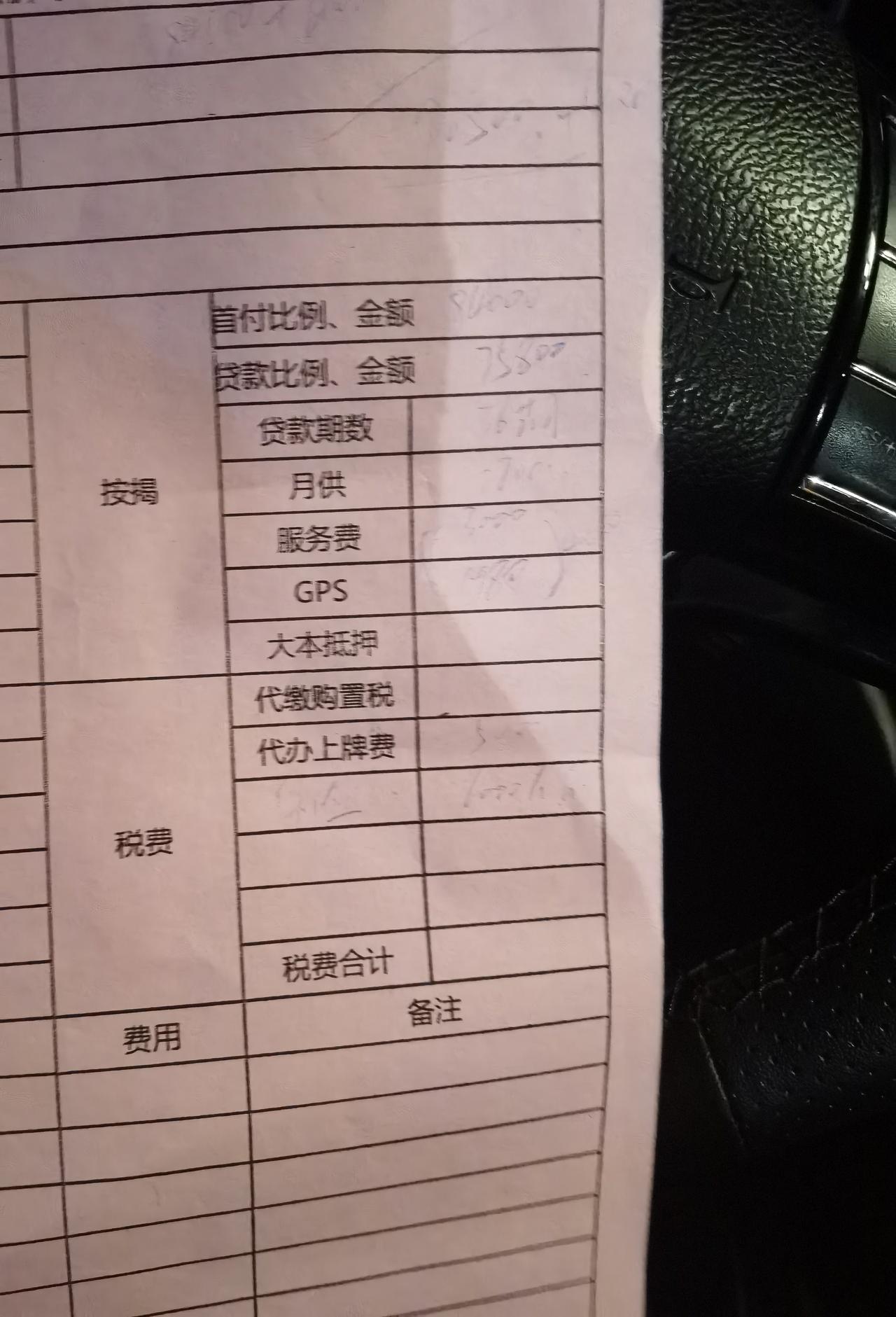 比亚迪宋PLUS DM-i 各位大佬你们贷款服务费多少，保险多少（图片看不大清）