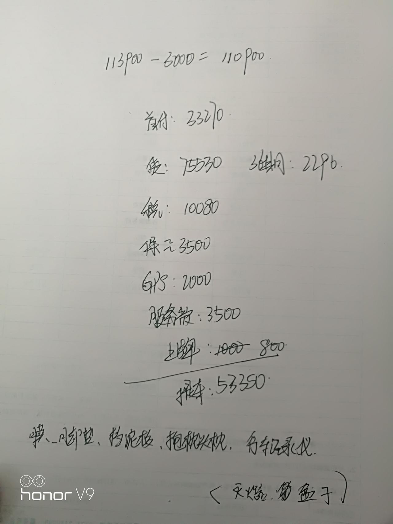 哈弗H6 本人第一次买车 小白一个 准备入手 国潮H6 1.5高功率 去4s店 预算如下图 还能优惠不？望各位老司机孜孜