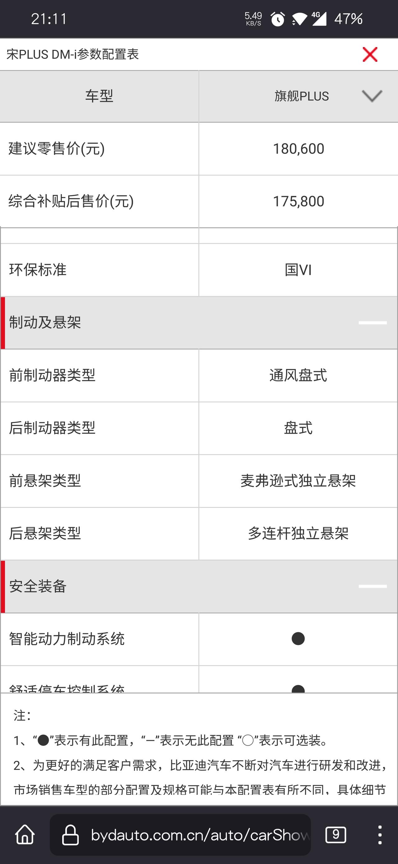 比亚迪宋PLUS DM-i 宋PLUS dmi ，请问下，大家注意过前轮碟刹是通风盘式的还是实心盘？我的车前后都是实心盘