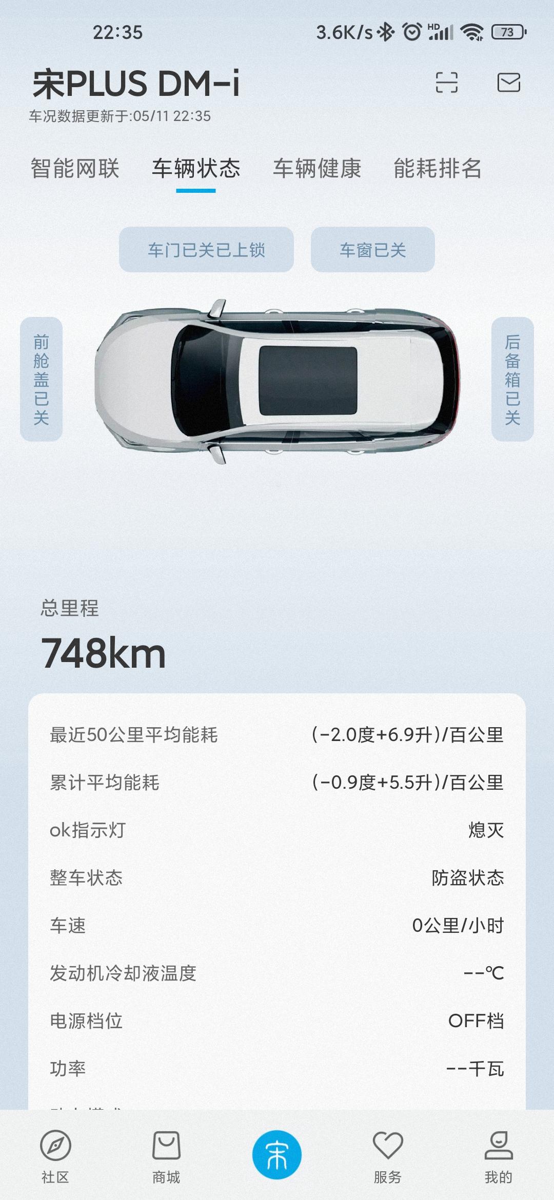 比亚迪宋PLUS DM-i 小白求问，51顶配，加了一次油，充满两次电，跑了750公里，这正常吗，还是我脚法有问题，一直