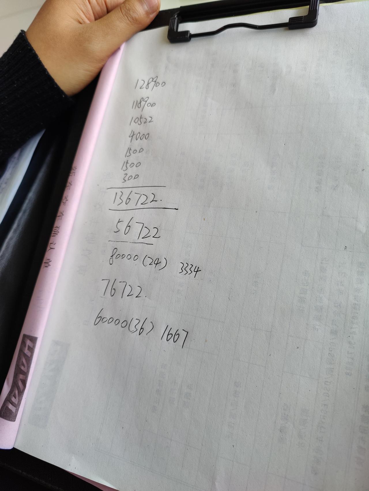哈弗H6 准备买MAX1.5的，我看有的说1.5的电瓶不行，各种小毛病，说不如2.0的好纠结啊，我一个女孩就是拿它当代步