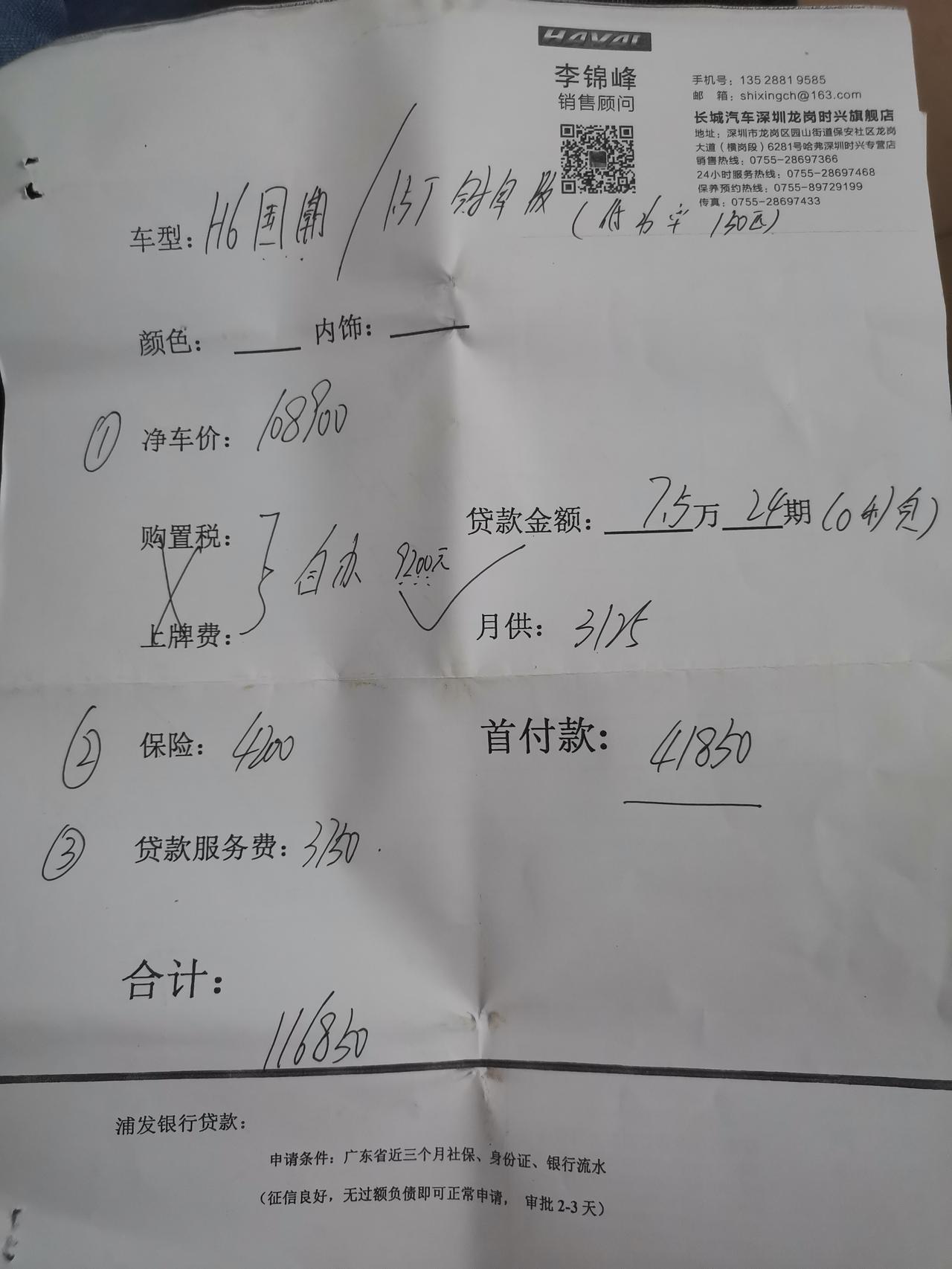 哈弗H6 h6国潮1.5.冠军低功率，这价格可以吗怎么感觉贵了