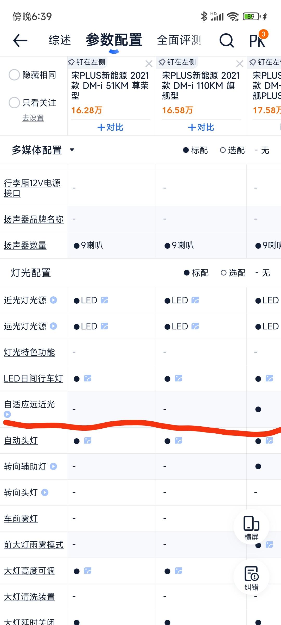 比亚迪宋PLUS DM-i 宋plus dmi 高配 低配 有没有自适应远近光灯？？？     懂车帝，汽车之家，官网怎