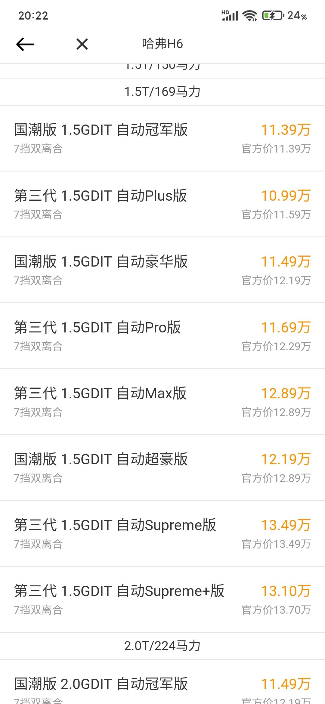 哈弗H6 max居然真的涨价啦。之前还以为销售忽悠人
