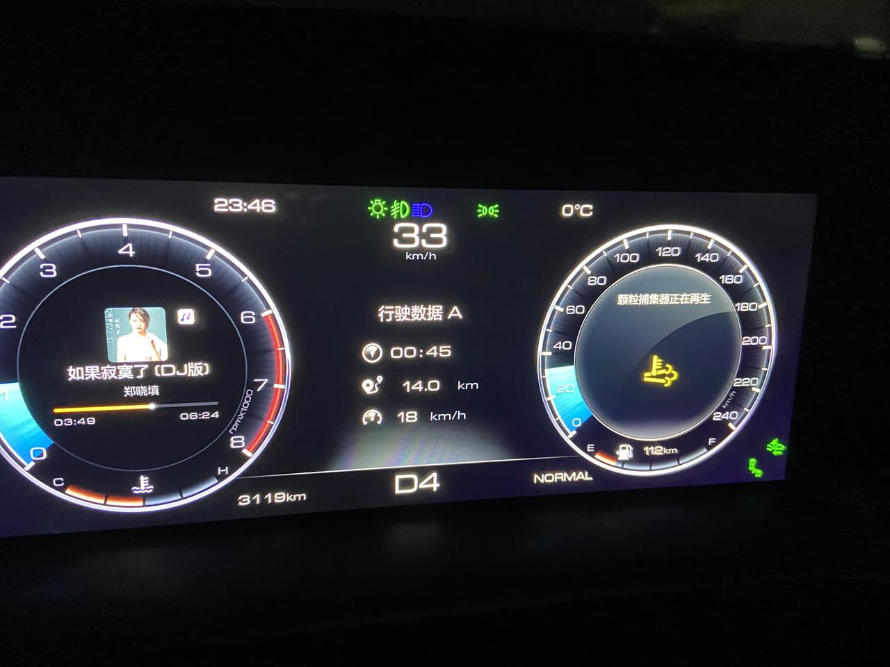 哈弗H6 我一般不跑高速，这个该怎么解决