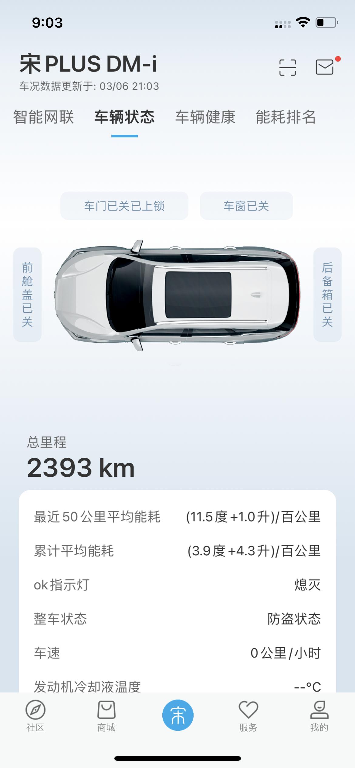 比亚迪宋PLUS DM-i 首保什么时候做？4s店说的是混动模式下跑到3500  我现在是纯电跟混动搭着开  没法确定混