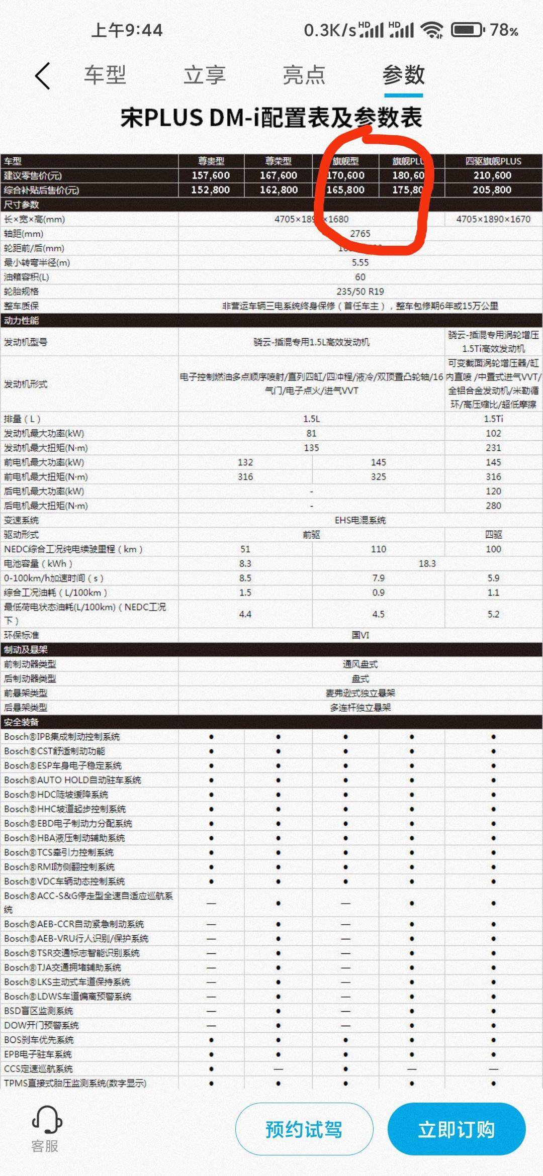 比亚迪宋PLUS DM-i 有没有提两驱顶配的兄弟，出来给小白鼠解释一下，两驱顶配配置里，金属迎宾踏板是什么东西，有没有