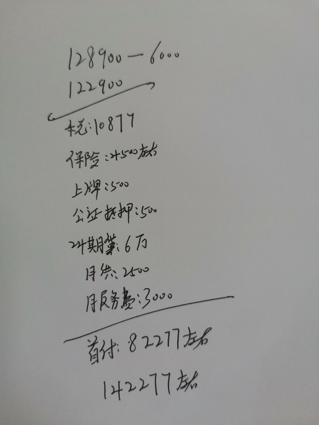 兄弟们，哈弗H6  1.5TMax版分期落地价格，我感觉高了，给个意见在线等。。。