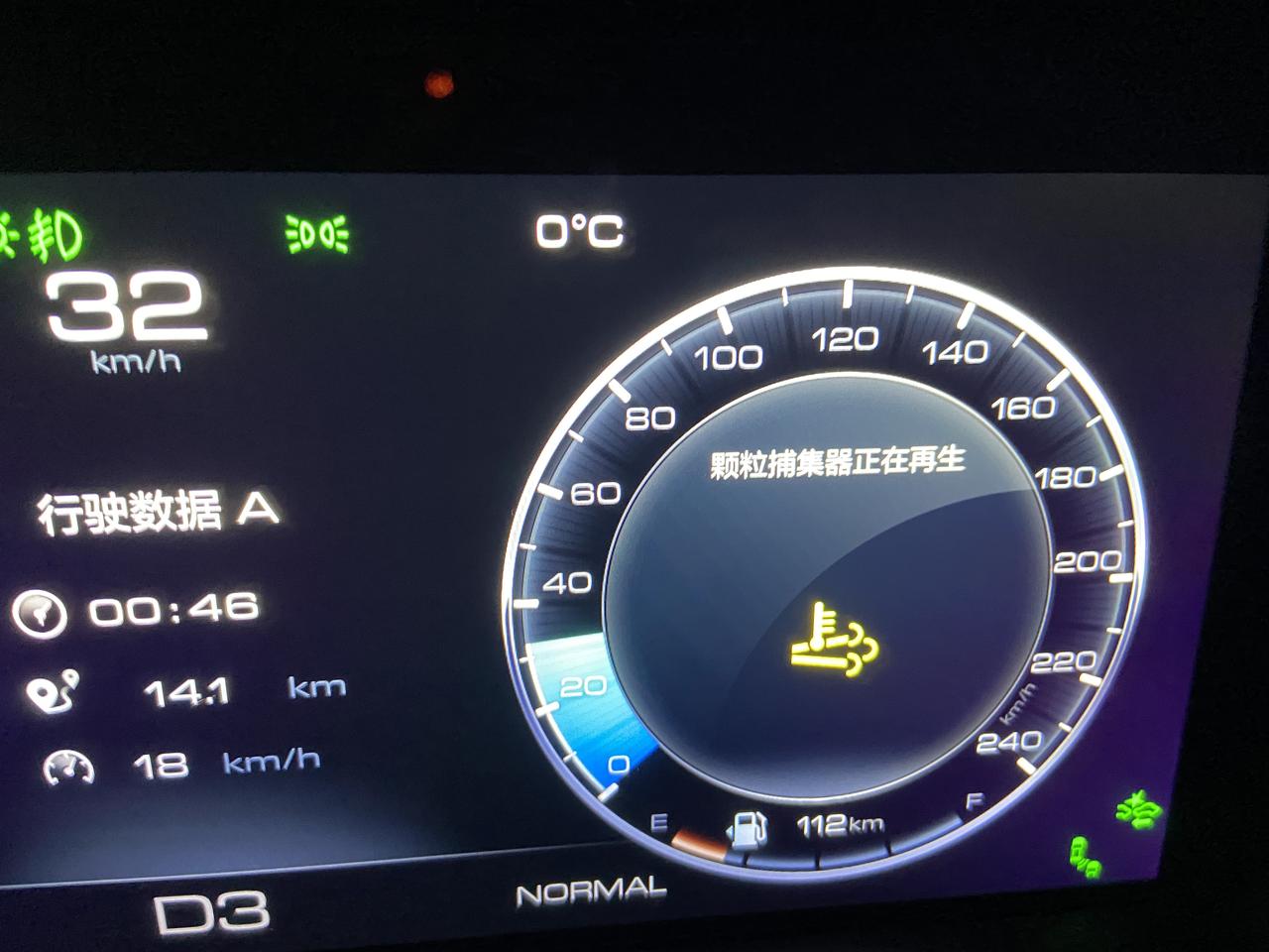 哈弗H6 我一般不跑高速，这个该怎么解决