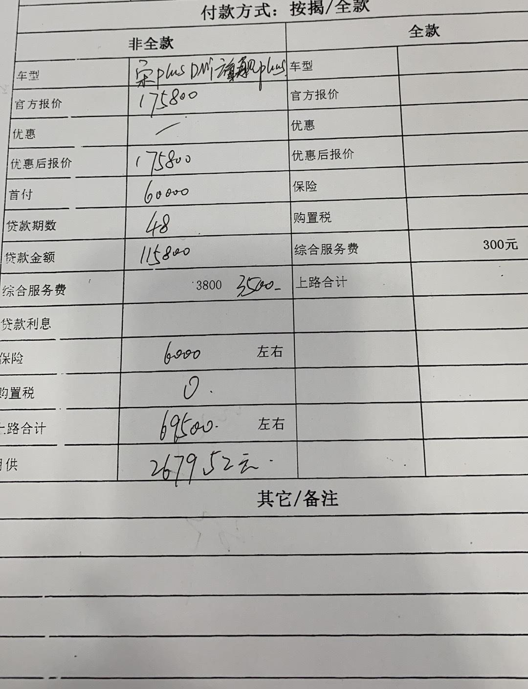 比亚迪宋PLUS DM-i 宋两驱顶配plusdmi，首付六万保险六千，上牌两百，贷11万，利息一万四左右好像，这价格是