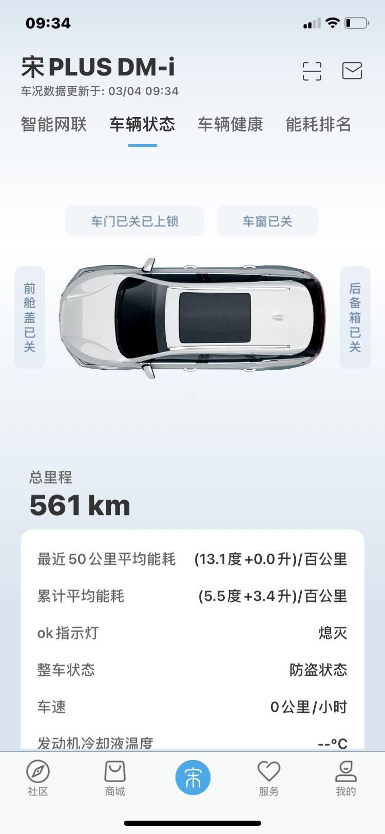 比亚迪宋PLUS DM-i 提车半月了，有没有郑州车友会啊？