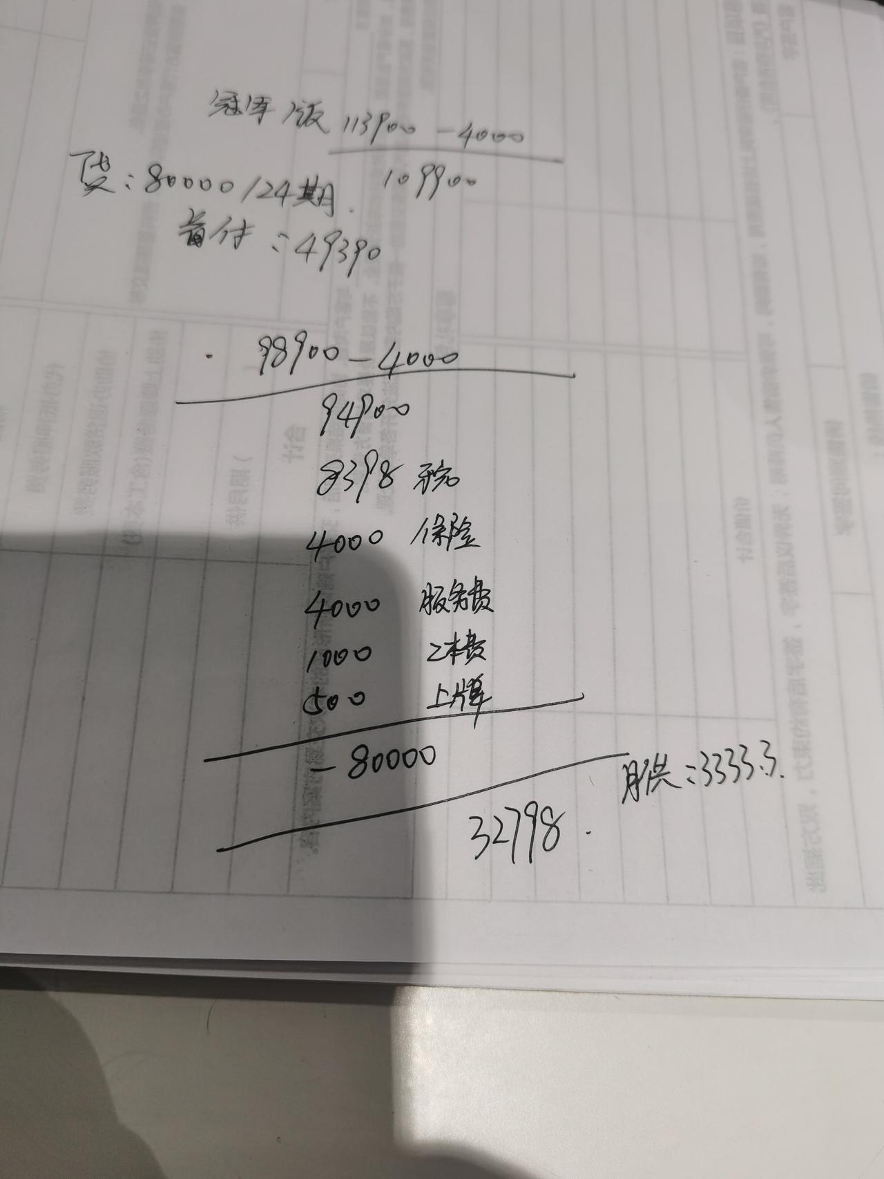 哈弗H6 哈弗h6国潮都市版，哪里还能砍，求真实车主分享一下，人生第一台车，谢谢啦！