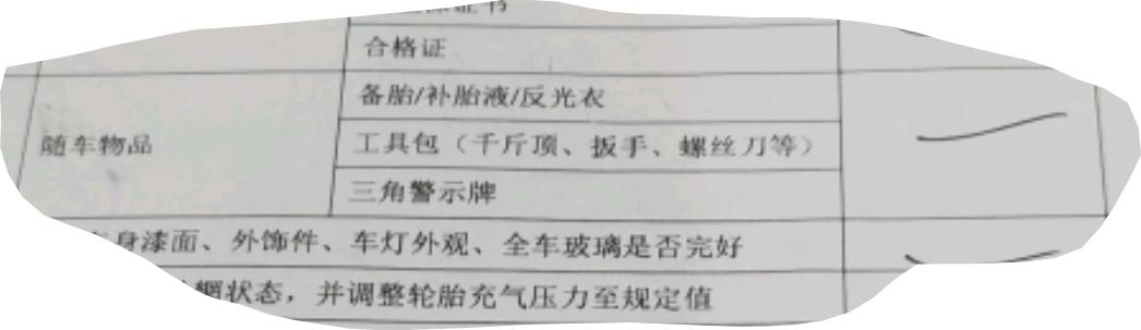 比亚迪驱逐舰 05 你们有随车工具包吗